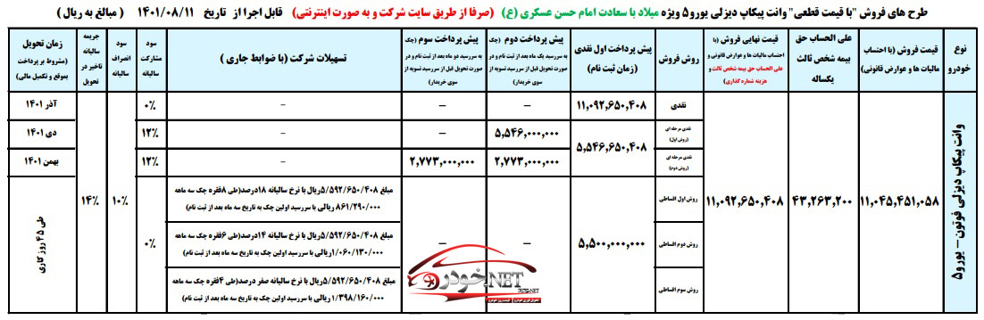 طرح فروش ویژه پیکاپ فوتون نیوفیس